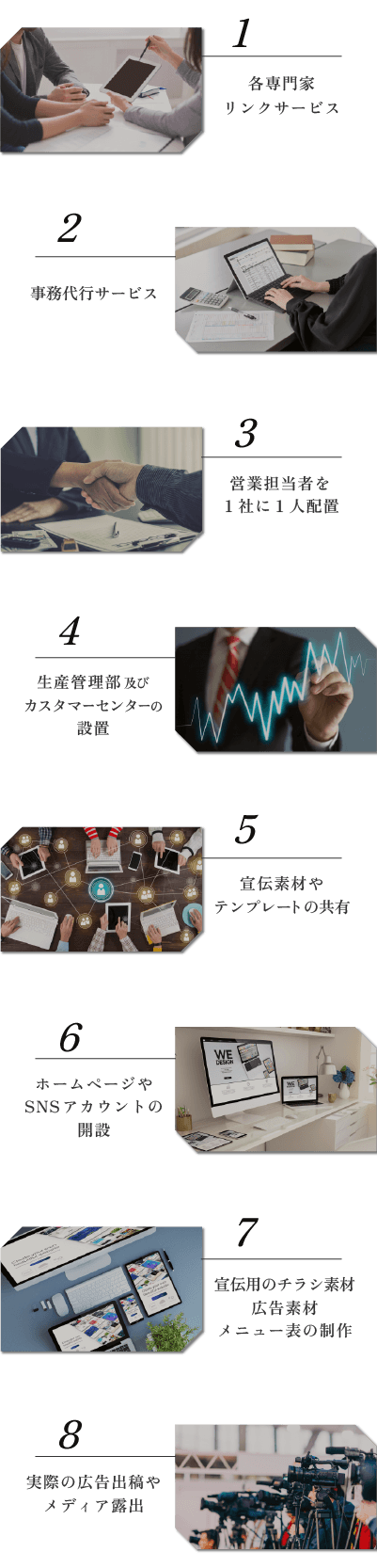 リクルートマーク