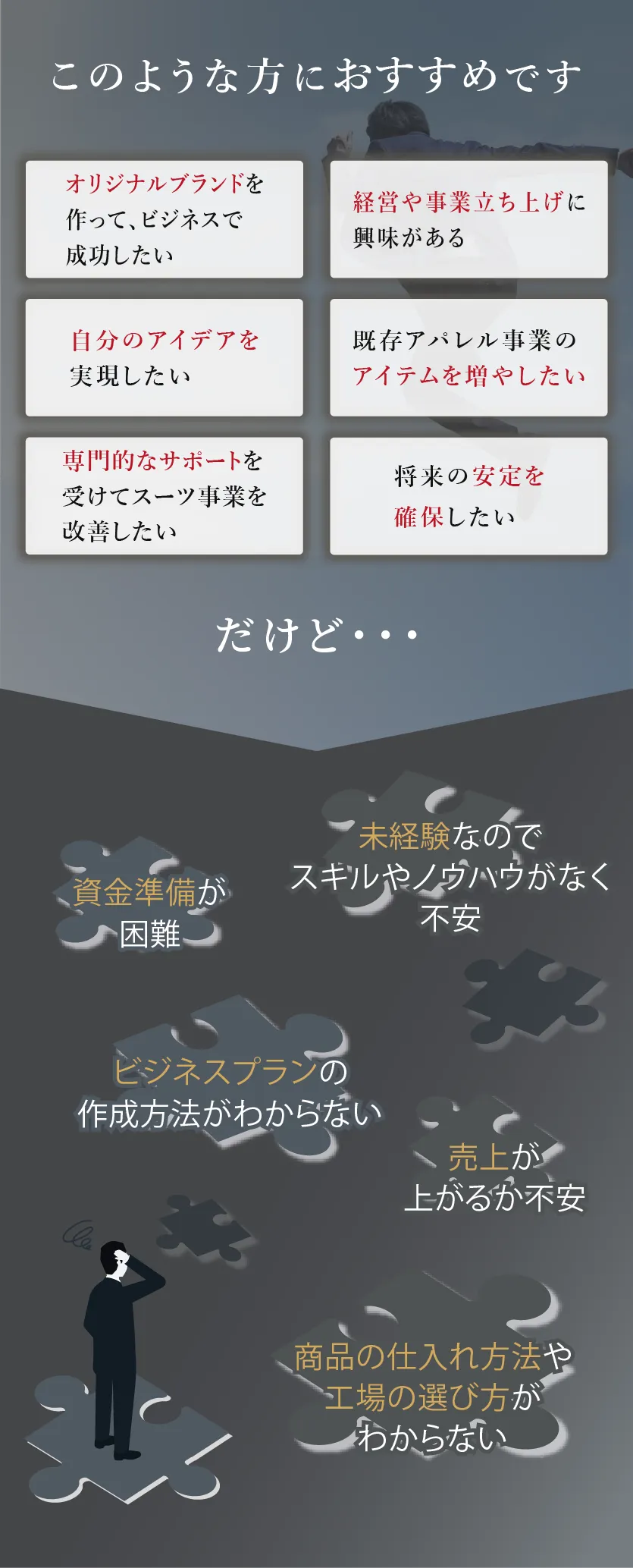 ABCオーダーオーダースーツ開業ラボ