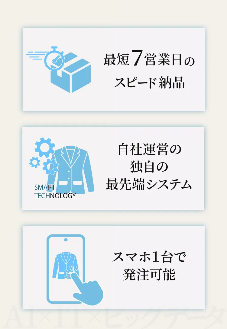 ABCオーダーオーダースーツ開業ラボ